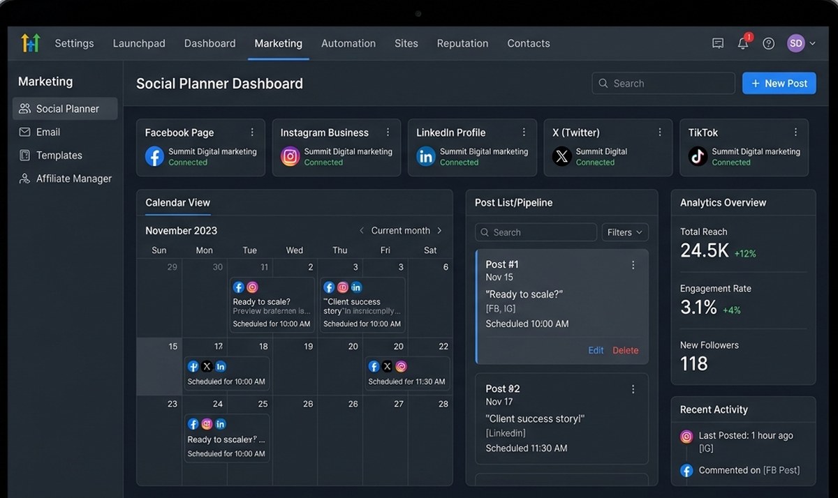 Social media planner dashboard — Facebook, Instagram, LinkedIn, X and TikTok scheduled from one place by Axis Digital Studios